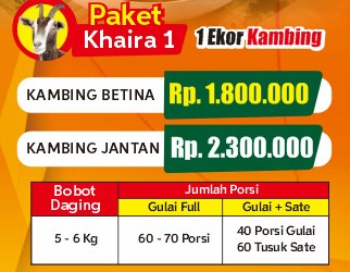 Paket Aqiqah Silver